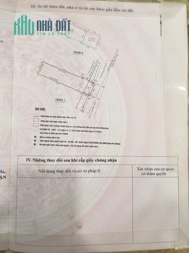 NHÀ NÁT, HXH, DT: 4,2x20M - SIÊU HẤP DẪN 6,5 TỶ - TRƯỜNG SA - PN
