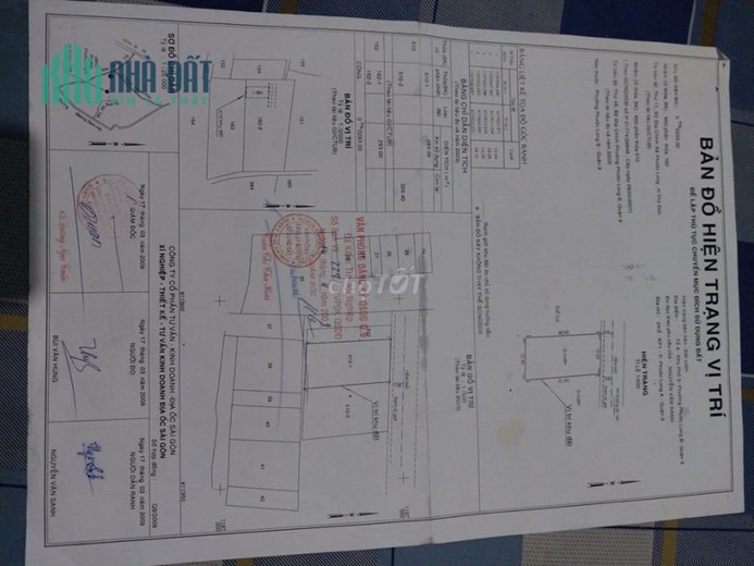 Lô đất HXH đường 109 phước long B, DT 293m vị trí đẹp khu vip