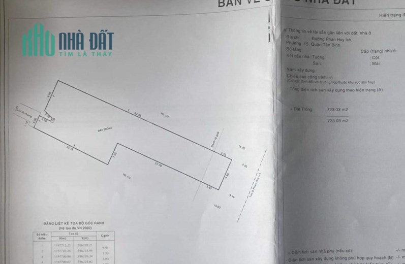 TÂN BÌNH, BÁN ĐẤT MẶT TIỀN PHAN HUY ÍCH, DT 723m2 NỞ HẬU, CHỈ 70 TỶ