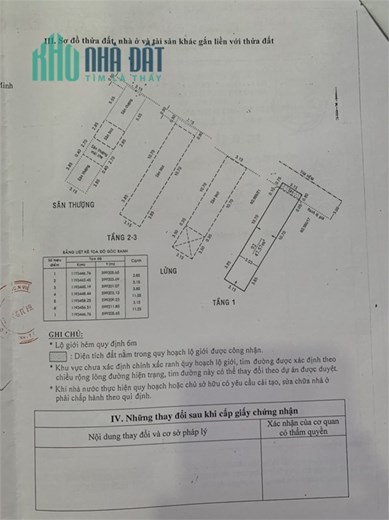 Nhà cực ngộp!  Cách Mạng Tháng 8, Phường 5, Tân Bình – Hẻm 6m, 5 tầng.
