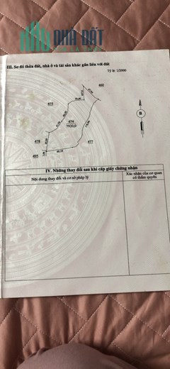 Chính Chủ cần cho bán hoặc cho thuê đất Thuộc Trung Tâm Lộc Bình – Lạng Sơn.