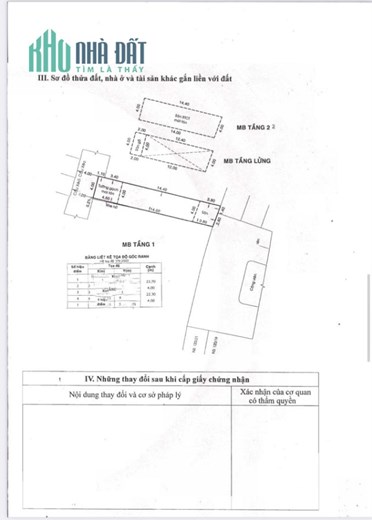 Bán nhà HXH đường Cầu Xéo, Tân Sơn Nhì, Tân Phú, 90m2, 3 tầng, hơn 6 tỷ.