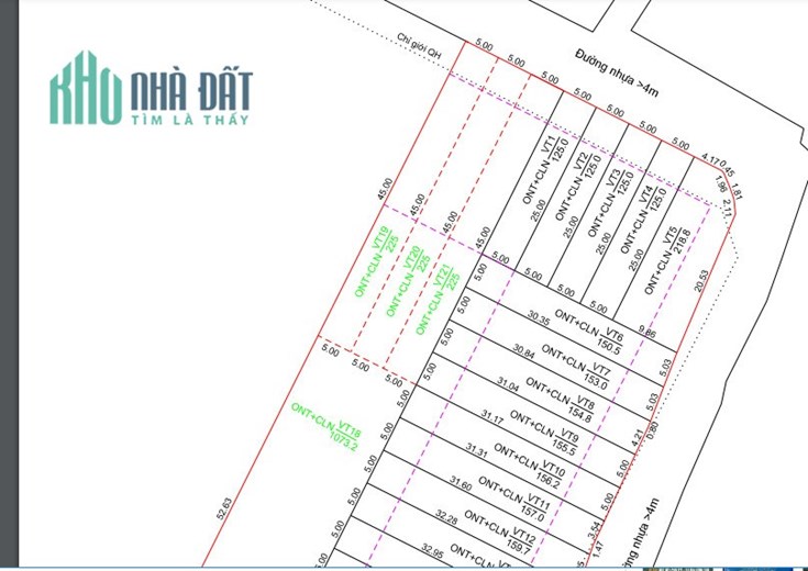 Đúng 1.3 tỷ sở hữu 125 m2 đất thổ cư ,sổ hồng sẵn KDC TX Phú Mỹ