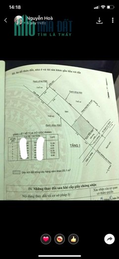 Rẻ hiếm có. Lô đất 80m2 ngang 4.8m HXH Hiệp Bình Phước. Chỉ 2.8 tỷ