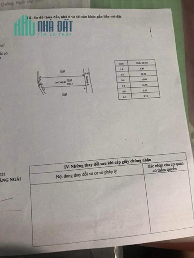 CHÍNH CHỦ Cần Bán Lô Đất Vị Trí ĐẮC ĐỊA Tại  Xã Nghĩa Hà, Thành phố Quảng Ngãi, Quảng Ngãi