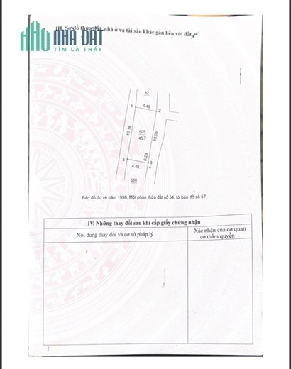 Bán đất Văn Phú, Hà Đông - 2 mặt ngõ xe ba gác - 20m ra đường ô tô tránh - 46m2 Kinh doanh nhỏ, xây