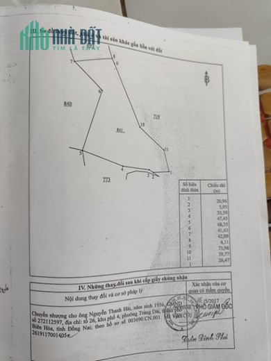++BÁN LÔ ĐẤT XÃ THIỆN TÂN - HUYỆN VĨNH CỬU - TỈNH ĐỒNG NAI
