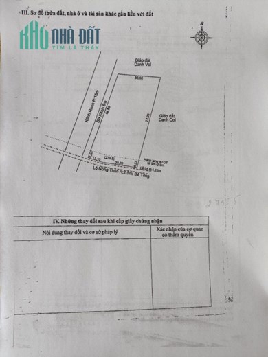 ĐẤT ĐẸP - GIÁ TỐT - Kẹt Tiền Cần Bán Gấp Lô Đất Vị Trí Đẹp Tại An Biên - Kiên Giang