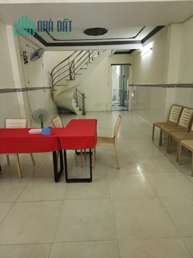 CHÍNH CHỦ Bán Nhà Giá bán ngộp  6.5 tỷ