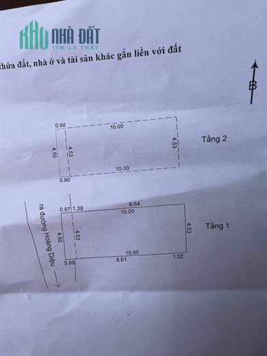 NHÀ ĐẸP 2 TẦNG 2 MÊ ĐÚC - DT 50M2 NỞ HẬU - KIỆT Ô TÔ 408 HOÀNG DIỆU, HẢI CHÂU, ĐN, GIÁ CHỈ 2,55 TỶ