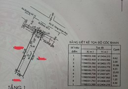 Nhà mặt tiền đường 6 tăng nhơn phú B, diện tích 120m giá đầu tư