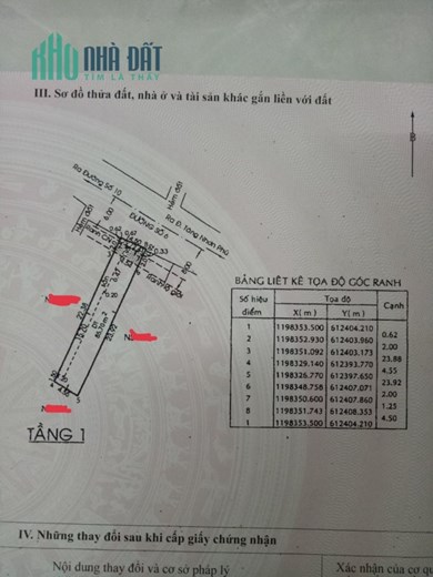 Nhà mặt tiền đường 6 tăng nhơn phú B, diện tích 120m giá đầu tư