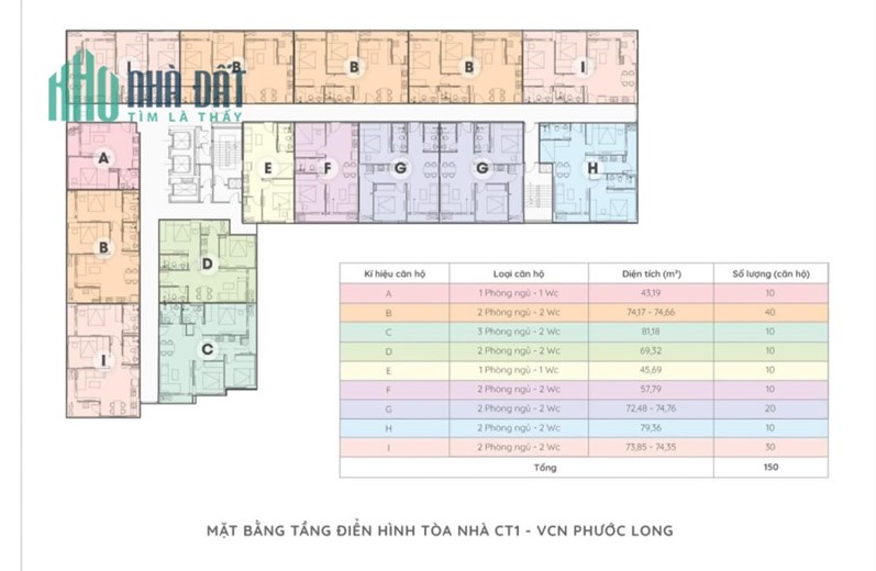 CĂN HỘ CT1 RIVERSIDE LUXURY NHA TRANG KHÁNH HÒA