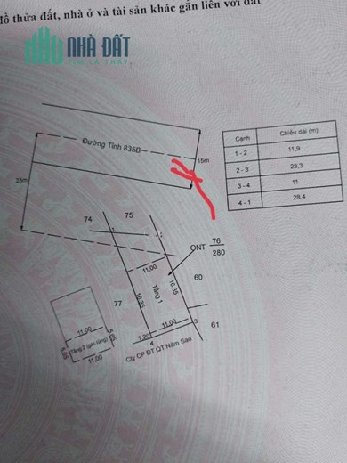 Cho Thuê Nhà Xưởng Phước Lý 480m2 Nằm Mặt Tiền 835B