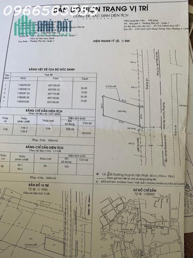 BÁN ĐẤT MẶT TIỀN HUỲNH TẤN PHÁT - PHƯỜNG PHÚ MỸ - QUẬN 7- 337M2 - GIÁ BÁN 60 TỶ TL