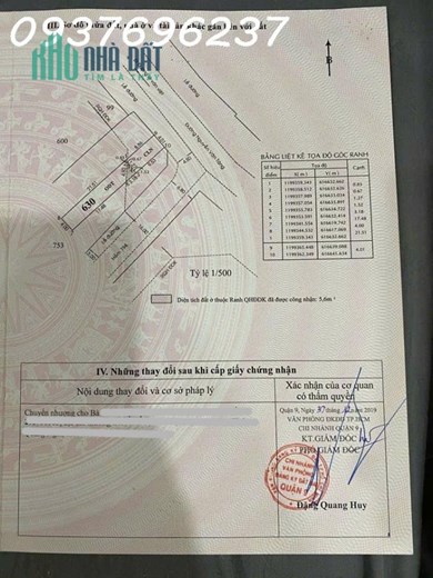 Bán 2 lô góc 2 mặt tiền ngang 10m Nguyễn Văn Tăng giáp VinHomes quận 9  tiện kinh doanh mọi ngành