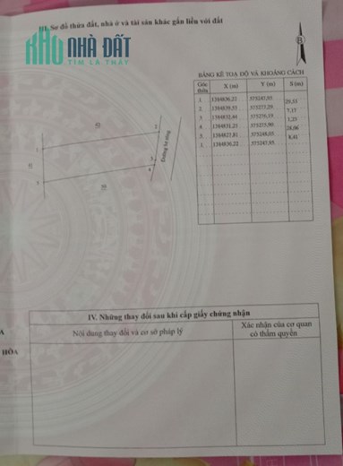 ĐẤT ĐẸP - GIÁ TỐT–CHÍNH CHỦ CẦN  Bán Nhanh Lô Đất  Tại  thị xã Ninh Hoà - Tỉnh Khánh Hòa