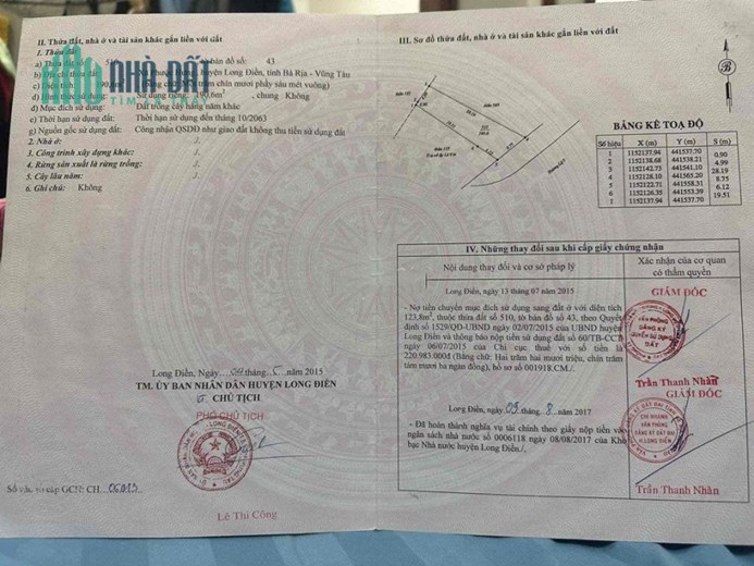 ĐỊNH CƯ BÊN NƯỚC NGOÀI CẦN BÁN NHÀ