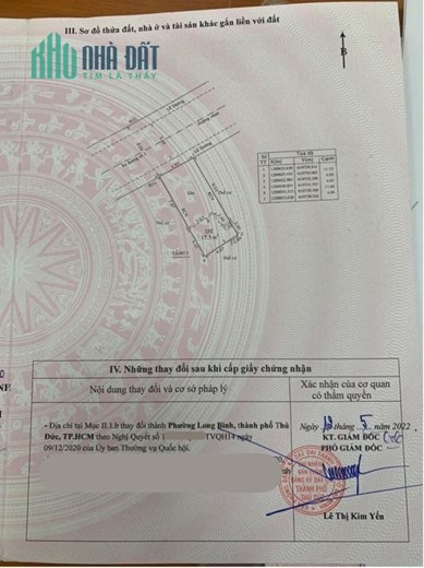 Chính chủ cần bán nhanh Đất cách cổng chính Vinhome GrandPark. Phường Long Bình Q9 100m