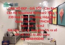 CĂN HỘ ĐẸP - GIÁ TỐT - Cần Bán Căn Hộ Novaland Richstar2 Tầng 5 Vị Trí Cực Đẹp