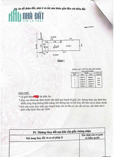SIÊU PHẨM BIỆT THỰ NHÀ PHỐ Tại 86/... Phổ Quang, P. 02, Q. Tân Bình, HCM