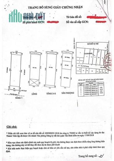 SIÊU PHẨM BIỆT THỰ NHÀ PHỐ Tại 86/... Phổ Quang, P. 02, Q. Tân Bình, HCM