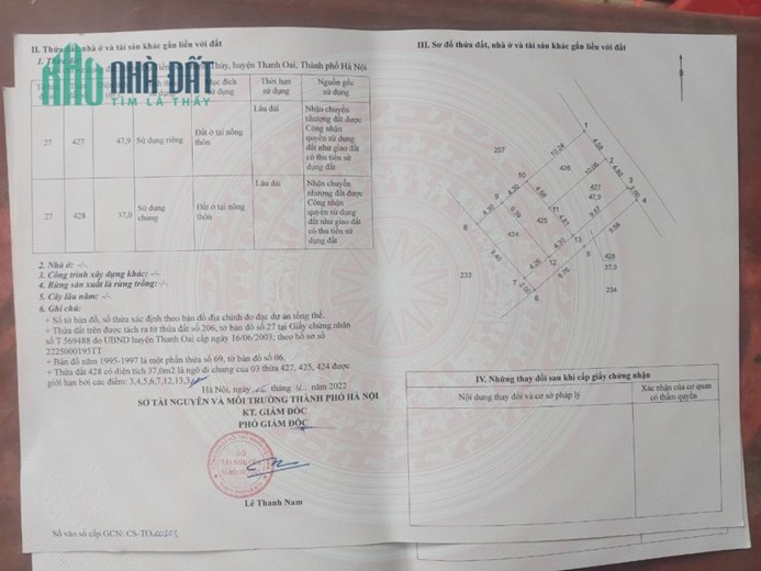 ĐẤT ĐẸP - GIÁ TỐT - Cần Bán 4 Lô Đất Tại Thôn Dụ Tiền, Xã Thanh Thùy, Huyện Thanh Oai, Hà Nội