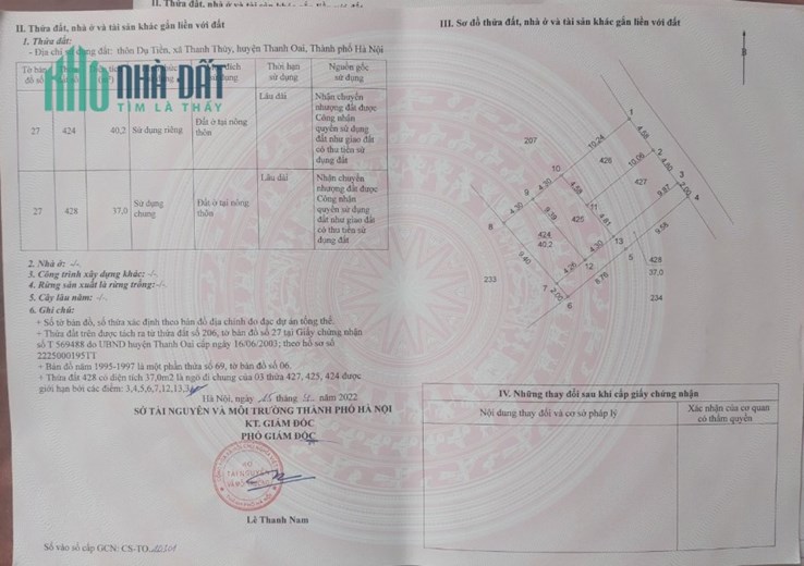 ĐẤT ĐẸP - GIÁ TỐT - Cần Bán 4 Lô Đất Tại Thôn Dụ Tiền, Xã Thanh Thùy, Huyện Thanh Oai, Hà Nội