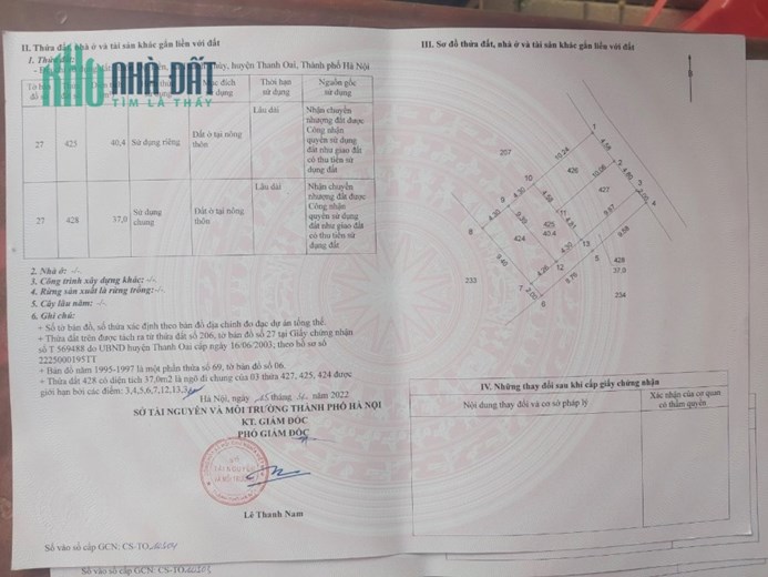ĐẤT ĐẸP - GIÁ TỐT - Cần Bán 4 Lô Đất Tại Thôn Dụ Tiền, Xã Thanh Thùy, Huyện Thanh Oai, Hà Nội