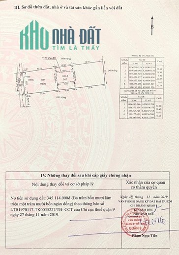 Chính chủ Cần tiền bán gấp đại hạ giá đất biệt thự vườn Long Phước, Quận 9 - HCM.