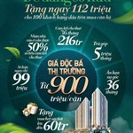 Legacy Prime trở lại - Muôn vàn ưu đãi - Chính sách có 1-0-2