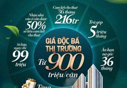 Legacy Prime trở lại - Muôn vàn ưu đãi - Chính sách có 1-0-2