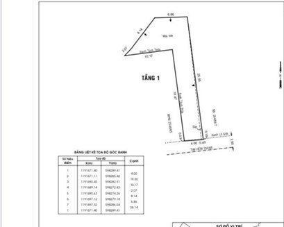 Bán đất Âu Cơ, Phường 9, Tân Bình – HXH thông, 150m2, chỉ 61tr/m2