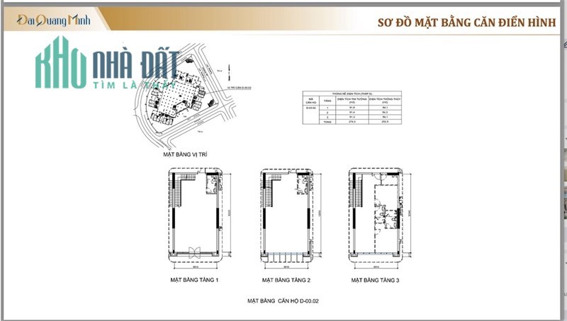 Shophouse Sadora tại Khu đô thị Sala