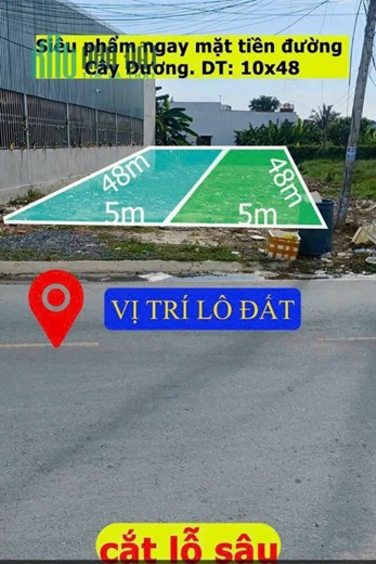 BÁN RẺ 2 SIÊU PHẨM MẶT TIỀN ĐƯỜNG CÂY DƯƠNG, CHỢ ĐỨC HOÀ