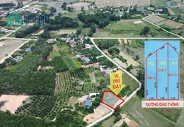 Đầu tư Bất Động Sản