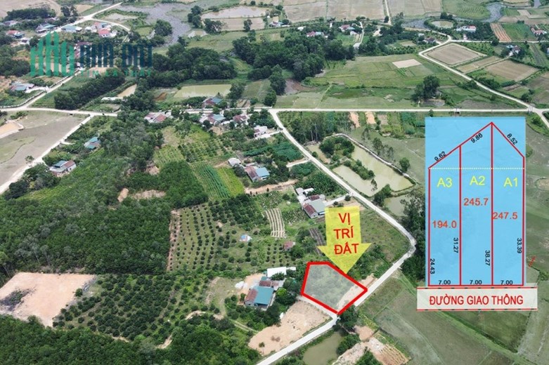 Đầu tư Bất Động Sản