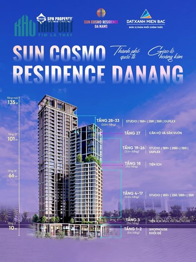 NGAY TRUNG TÂM TP ĐÀ NẴNG CHỈ CẦN [TRẢ TRƯỚC 10% 400TR] - SỞ HỮU NGAY CĂN HỘ 2PN VIEW BIỂN MỸ KHÊ