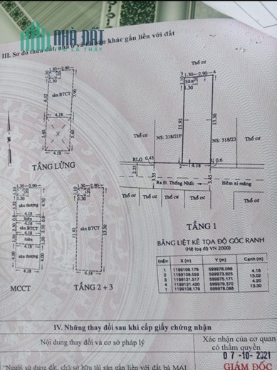 ++MÌNH CHÍNH CHỦ BÁN NHÀ Ở 318/21G THỐNG NHẤT - PHƯỜNG 16 - QUẬN GÒ VẤP - TP HỒ CHÍNH MINH
