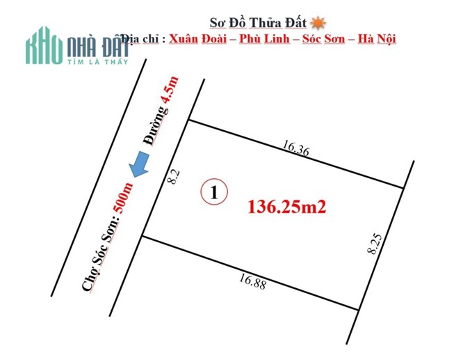 Đất Thị Trấn Sóc Sơn, Giá Rẻ. Lh 096.388.6233