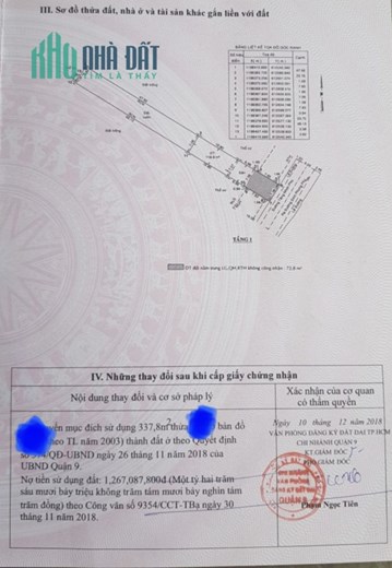 Nhà mặt tiền đường tăng nhơn phú DT 578m giá tốt , vị trí đẹp