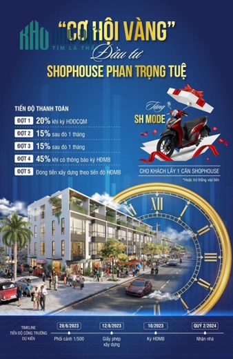 CĐT Realtimes Giới Thiệu Dự Án Palmy Biztown hot nhất Thanh trì