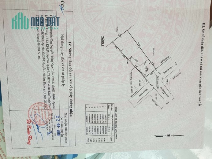 Chính chủ cần Bán Nhà 1 trệt 1 lững Đường số 3, Trường Thọ, Tp. Thủ Đức.