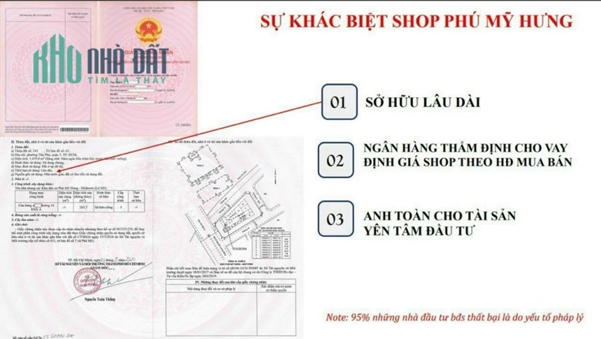 BÁN SHOPHOUSE PHÚ MỸ HƯNG TRÊN TRỤC NGUYỄN LƯƠNG BẰNG - MUA TRỰC TIẾP CHỦ ĐẦU TƯ