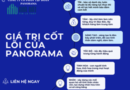GIỚI THIỆU VỀ TẬP ĐOÀN PANORAMA