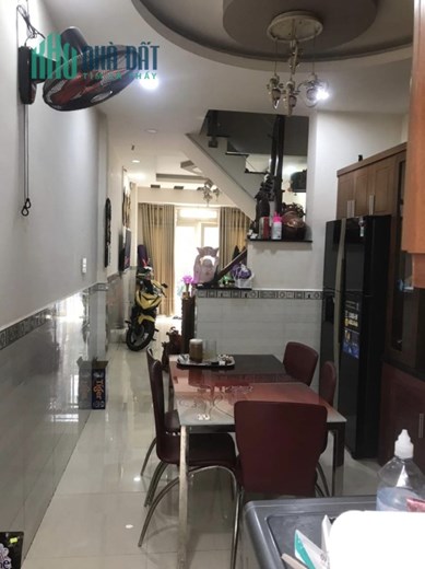 2 MẶT HẺM 4M THÔNG,20M RA MT PVT, 40M2, 2 TẦNG VỪA Ở VỪA KINH DOANH, ĐỐI DIỆN CITY LAND, ĐÂT Ở HIỆN