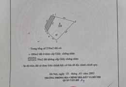 180M2 ĐẤT - XUÂN LA - TÂY HỒ - MẶT TIỀN 19M - PHÙ HỢP CHIA LÔ HOẶC XÂY TÒA CAO TẦNG CCMN CHO