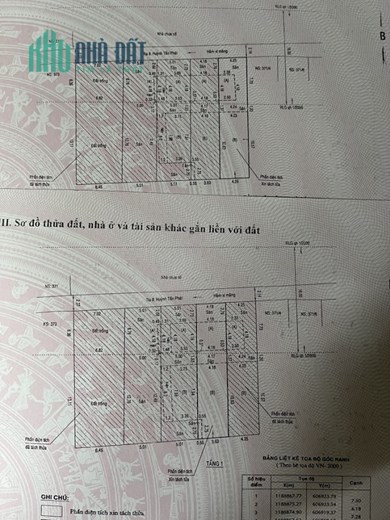 ĐẤT ĐẸP - GIÁ TỐT - CẦN RA GẤP 2 LÔ Đất Liền Kề tại quận 7, TPHCM