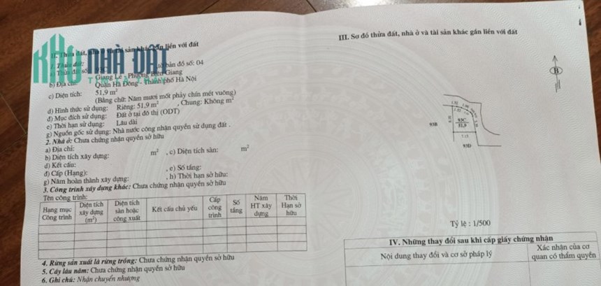 Bán Gấp 52m Lô Góc Đất Đô Thị Quận Hà Đông Đường Ô Tô Giá 1.6 Tỷ Thương Lượng