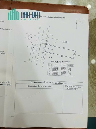 Ngộp Bank! Mặt tiền An Hội, Gò Vấp –  5x21m, chỉ 8.79 tỷ ( Bank định 10 tỷ)
